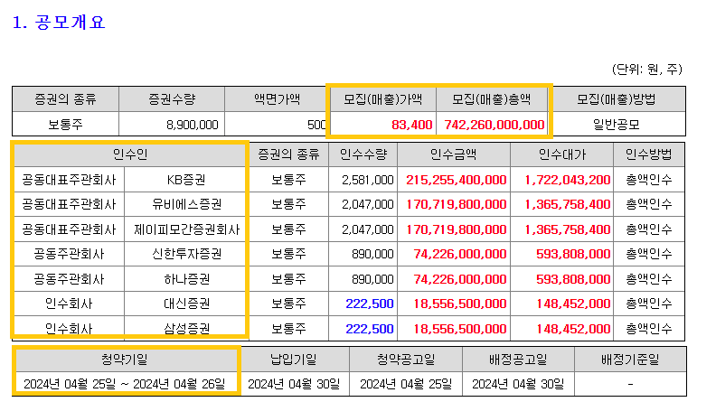 HD현대마린솔루션