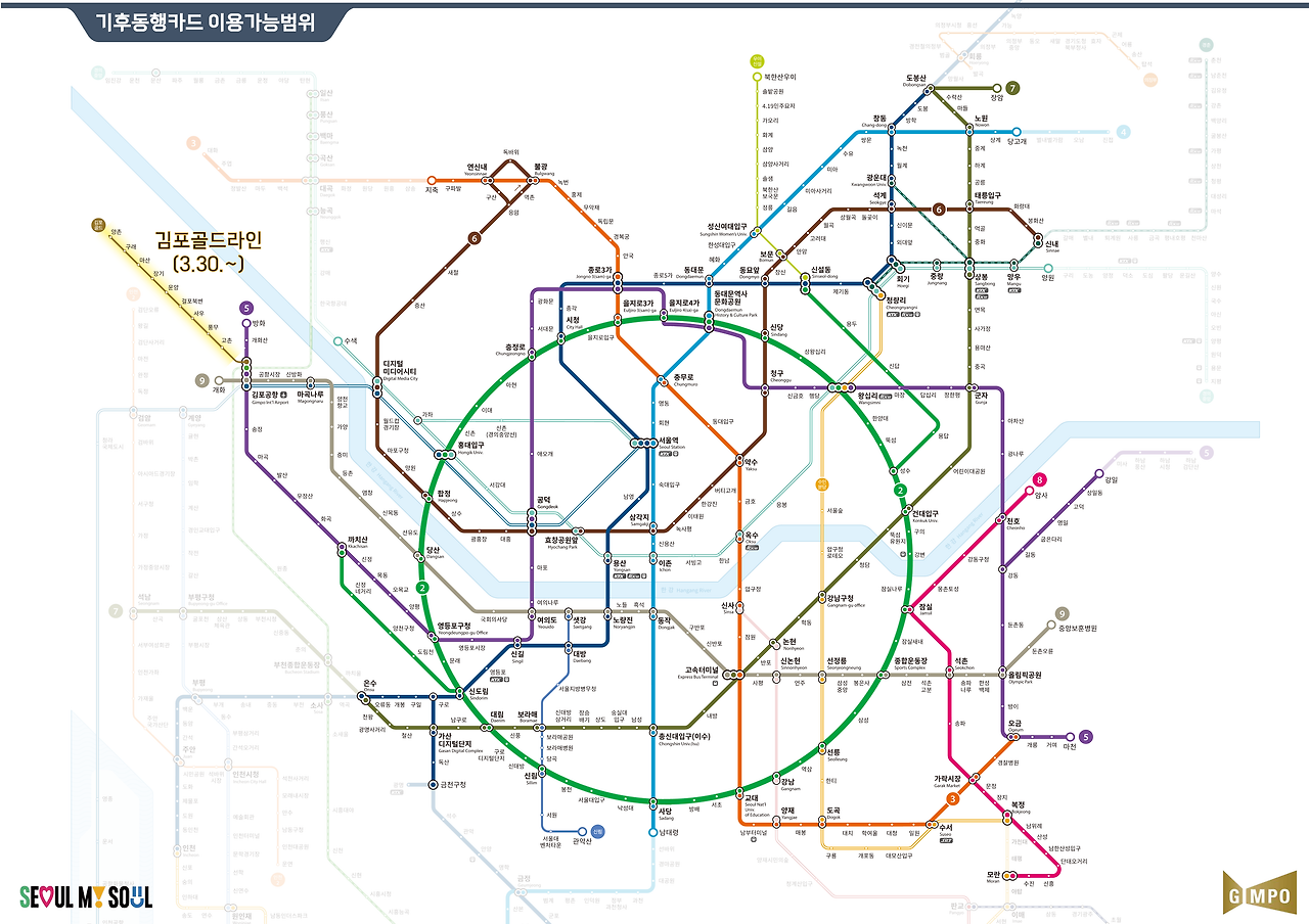 기후동행카드 지하철노선