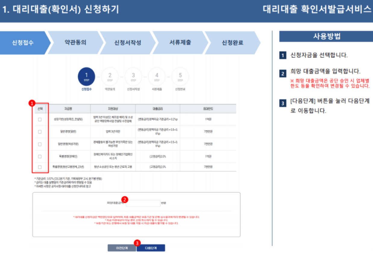 소상공인정책자금 신청접수