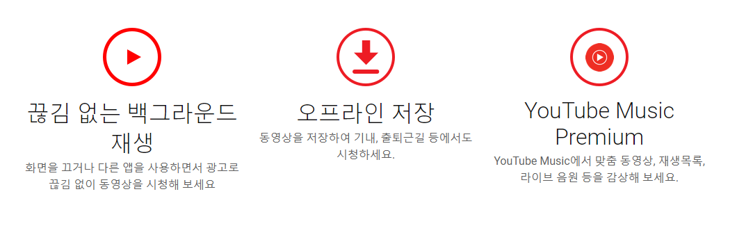 유튜브-프리미엄의-기능