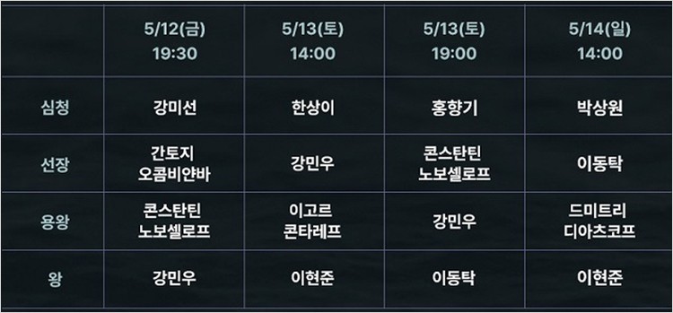 2023 창작발레단 심청 출연진 계획
