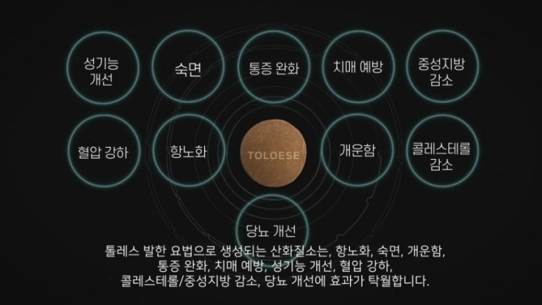 생성해주는 톨레스 디톡스관리 받았어요 [큐어랩]수서 부종 관리 산화질소 7