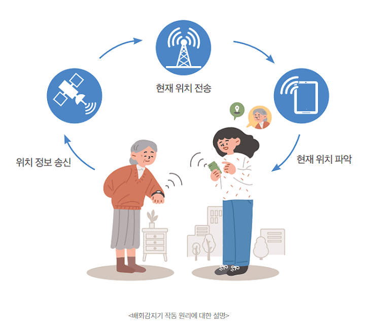 최두호 프로필 경기 영상 파이트머니