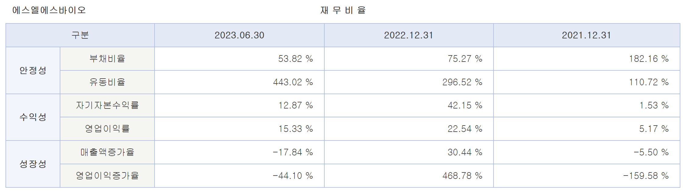 10월 일반 공모주 청약 일정