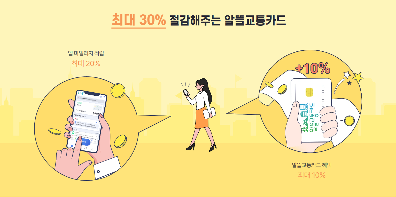 알뜰교통카드 플러스 신청 및 사용방법 & 카드 추천