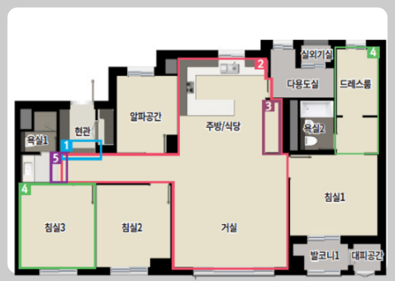 과천 지식정보타운 아파트 분양 단지&#44; 과천푸르지오어울림라비엔오&#44; 과천푸르지오오르투스&#44; 과천르센토데시앙&#44; 과천푸르지오벨라르테&#44; 린파밀리에&#44; 제이드자이&#44; 통합임대 S10&#44; S11&#44; S12