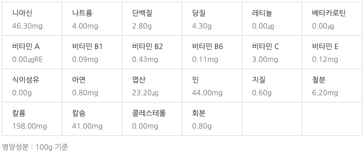 싸리버섯 영양성분
