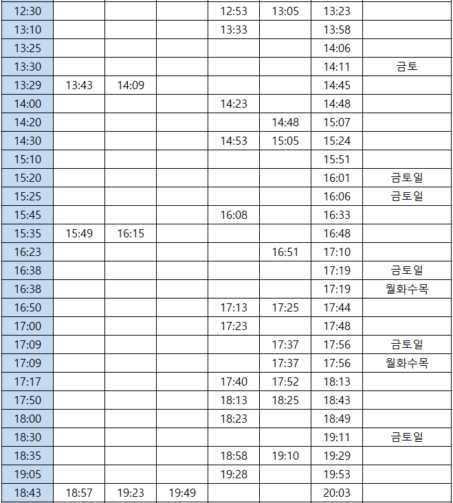 부산↔동대구, KTX 시간표,요금,소요시간 부산↔동대구, Ktx 시간표,요금,소요시간