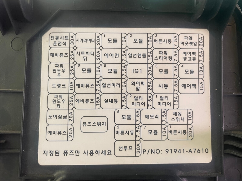 퓨즈박스_커버에는_퓨즈위치가_그림으로_설명이_되어있다
