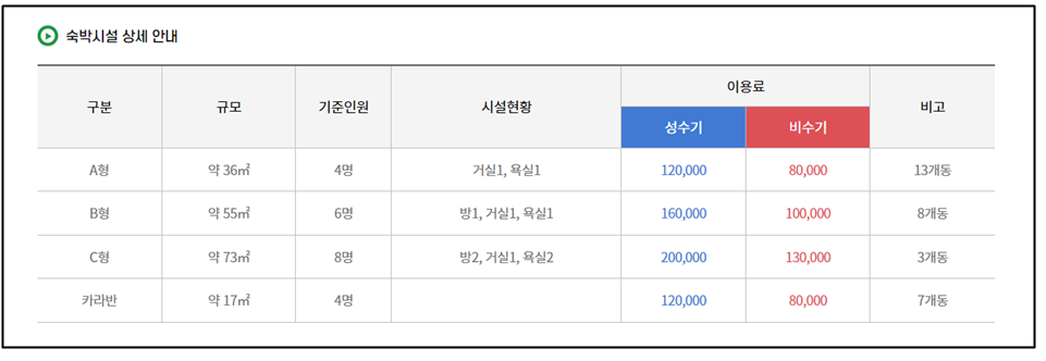 숙박시설-상세-안내