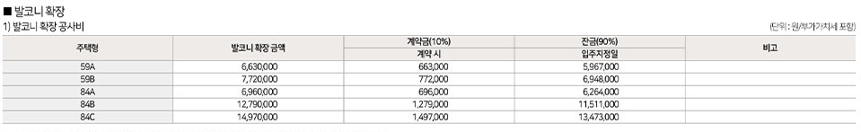 평택브레인시티대광로제비앙-6