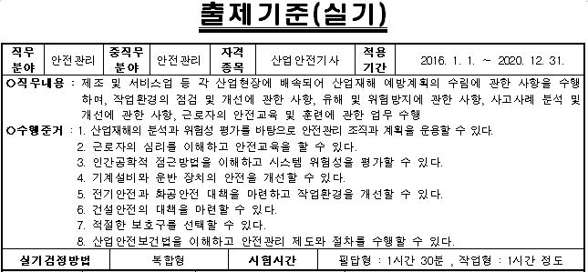 산업안전기사 자격증 취득방법