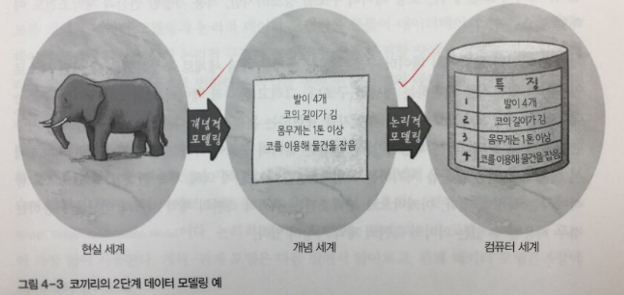 중앙정보기술인재개발원 이미지