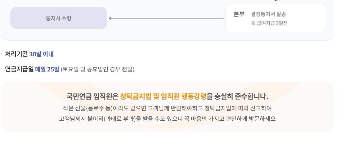 노령연금-신청후-처리절차