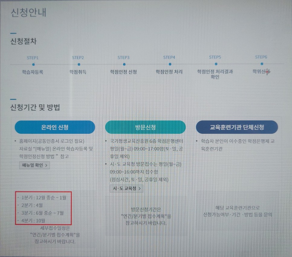 국가평생교육진흥원 에 신청하지 못했다면! 7