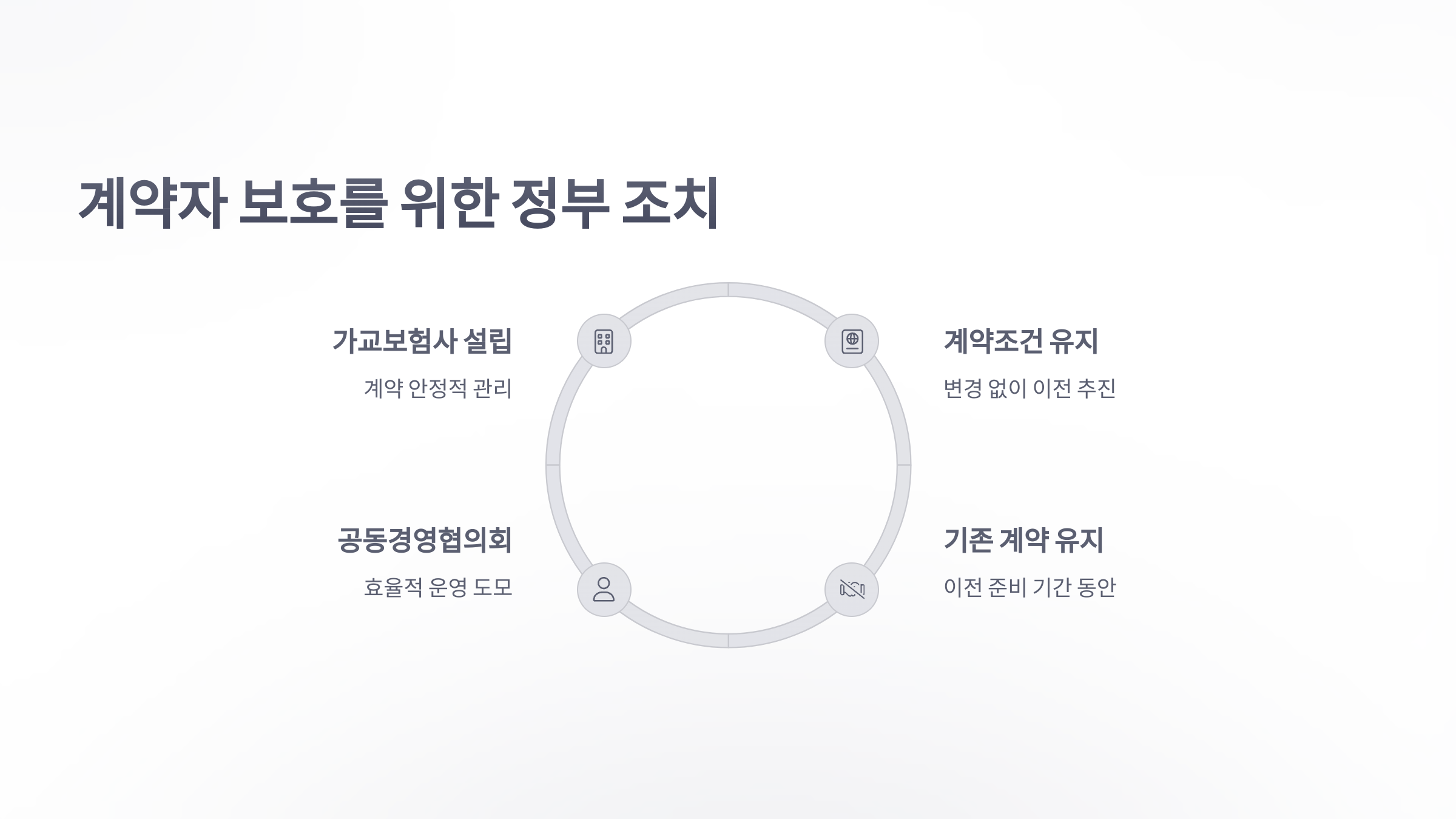 참조-mg-손보-4