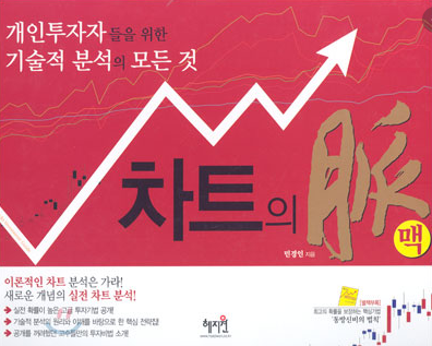  투자도서요약: 차트의 맥 (Part 2 - 05. 세력이 만드는 보조지표) - 민경인