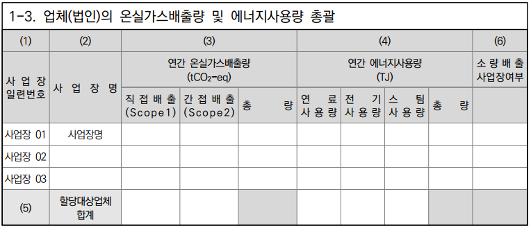 배출권거래제 명세서 작성 3