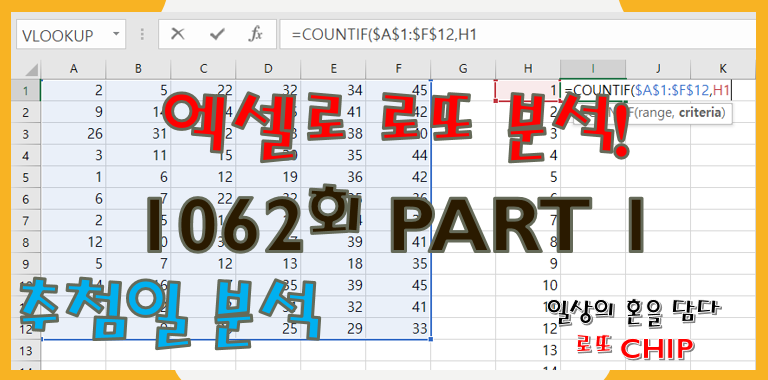  로또 1062회 예상번호 분석 (추첨일패턴)
