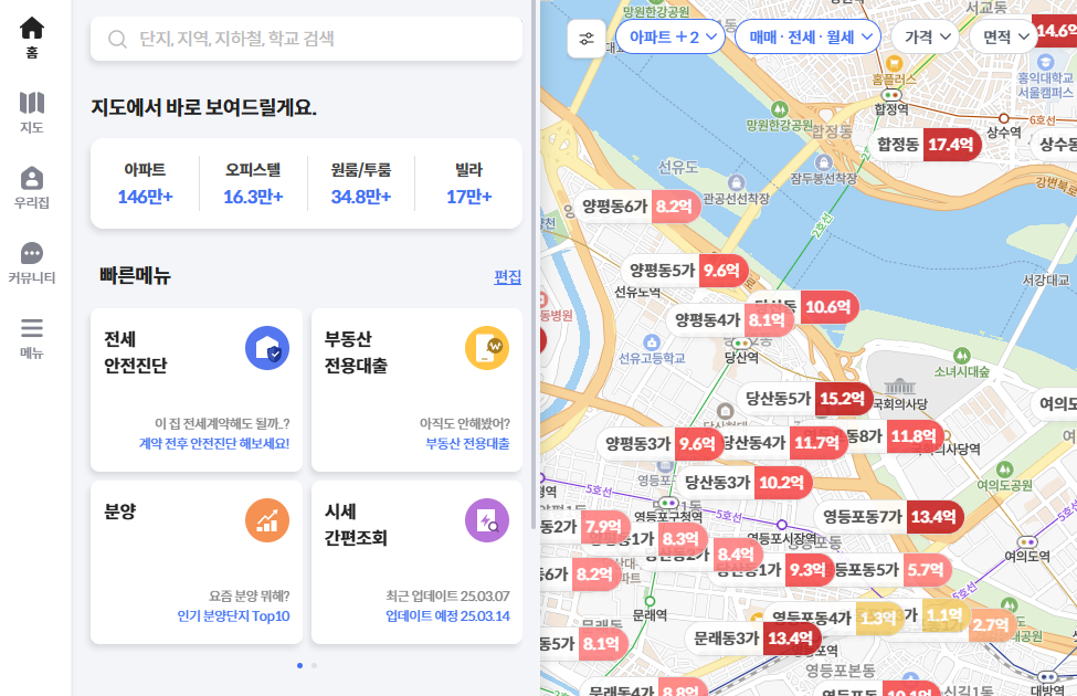 KB부동산