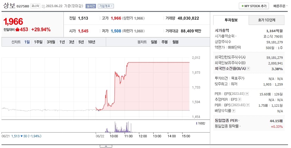 흑연 관련주