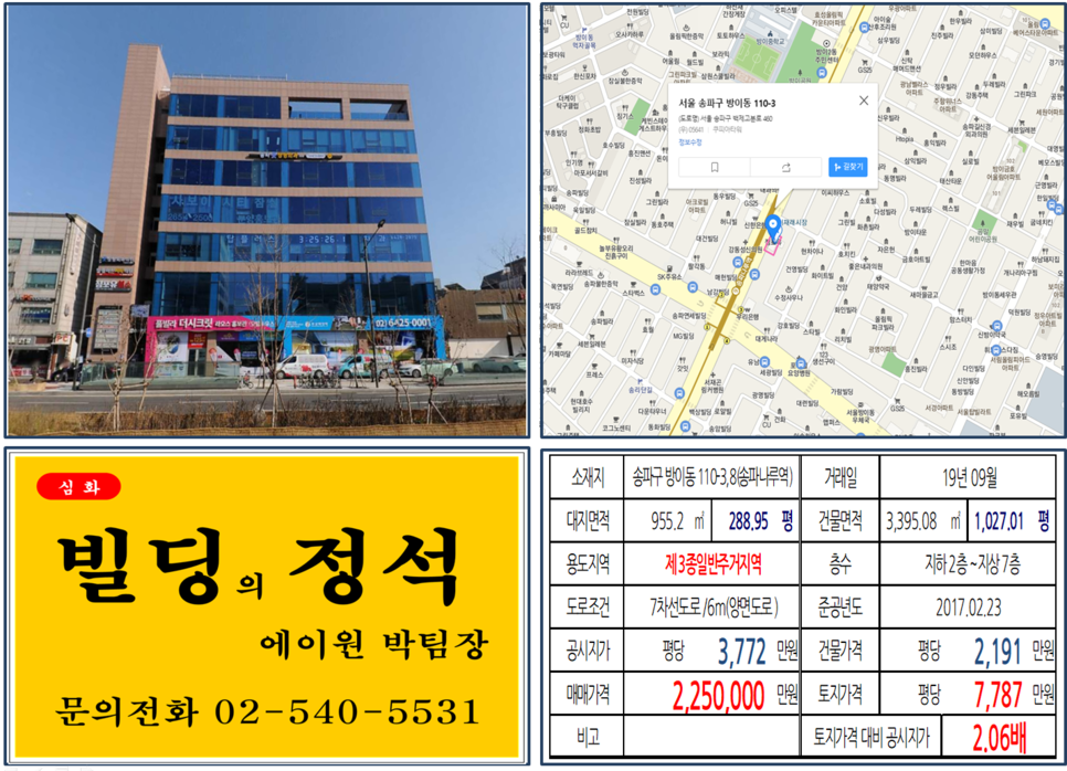  [송파구 송파나루역 역세권 대로변 빌딩 실거래가 조회] 방이동 110-3,8 (송파나루역) 225억 원, 평당 7,787만 원, 백제고분로 대로변 빌딩, 메디컬빌딩 신축빌딩