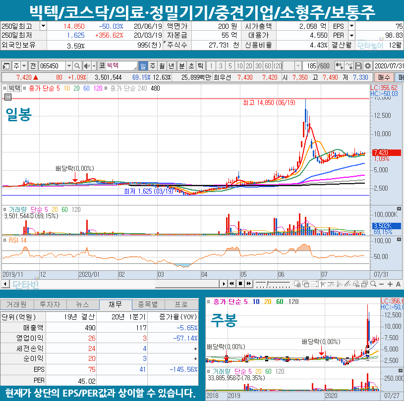 방산주_빅텍