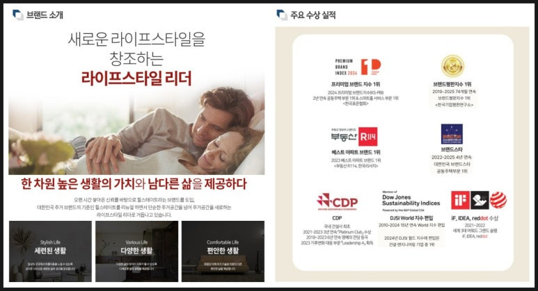파크뷰 이미지