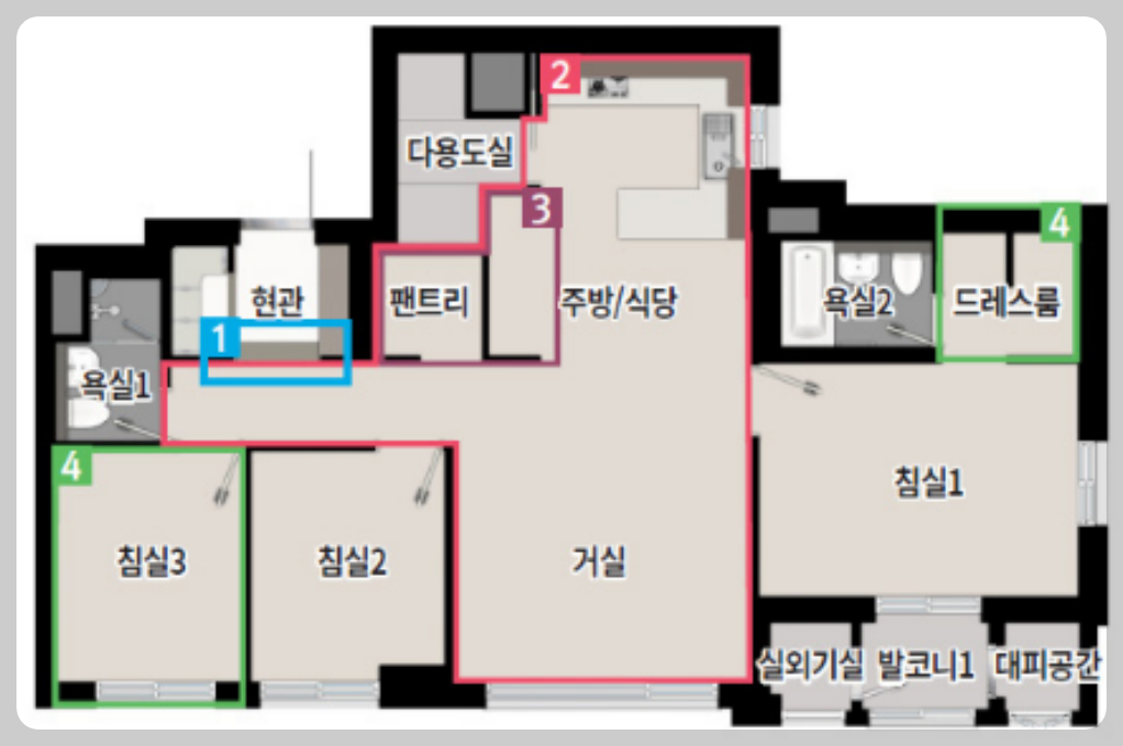 과천 지식정보타운 아파트 분양 단지&amp;#44; 과천푸르지오어울림라비엔오&amp;#44; 과천푸르지오오르투스&amp;#44; 과천르센토데시앙&amp;#44; 과천푸르지오벨라르테&amp;#44; 린파밀리에&amp;#44; 제이드자이&amp;#44; 통합임대 S10&amp;#44; S11&amp;#44; S12