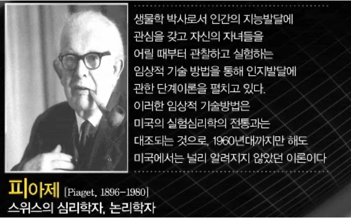  학습자의 지적특성과 발달 2