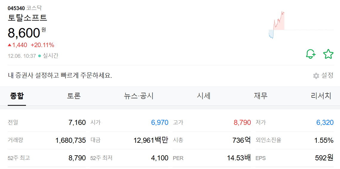 이재명 관련주 대장주 TOP10