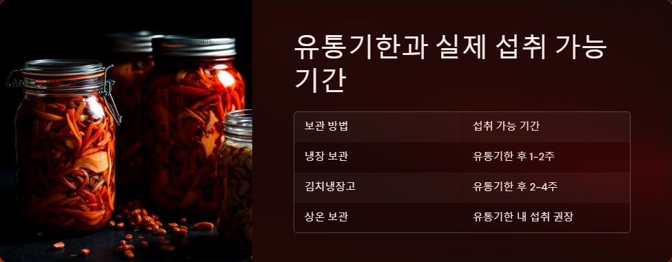 김치보관법
