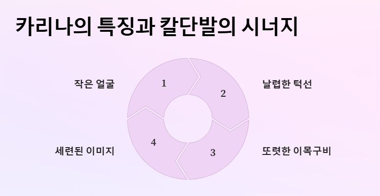 카리나 칼단발 변신