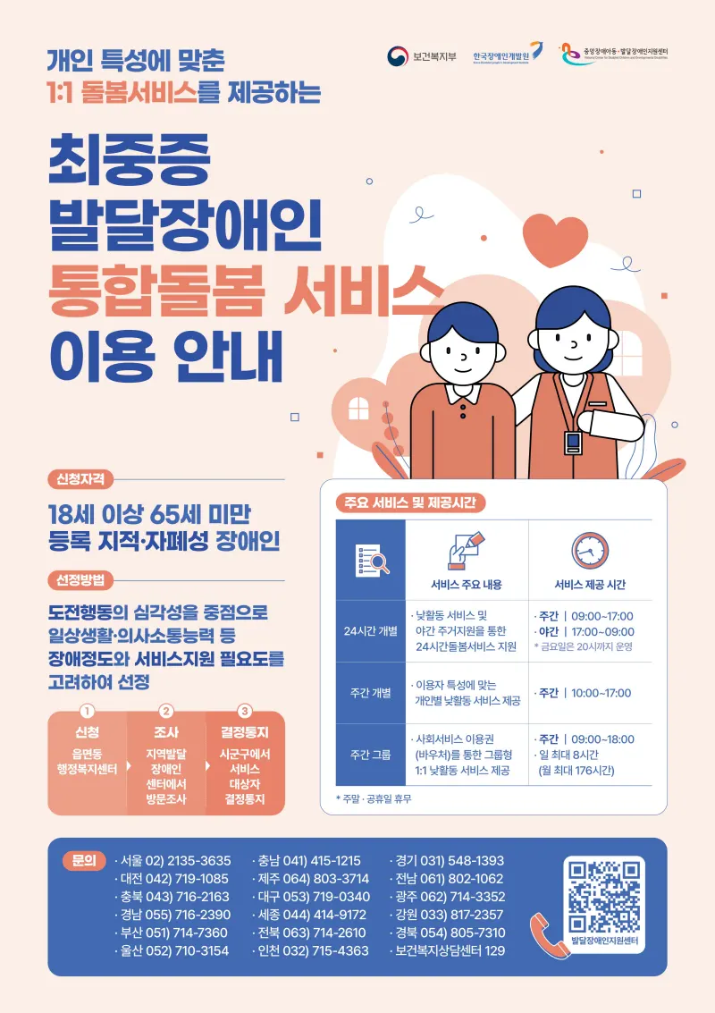 최중증 발달장애인 통합돌봄서비스 이용 안내 포스터