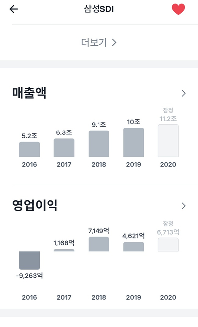 토스 단점 토스증권 mts 장점 단점, 18