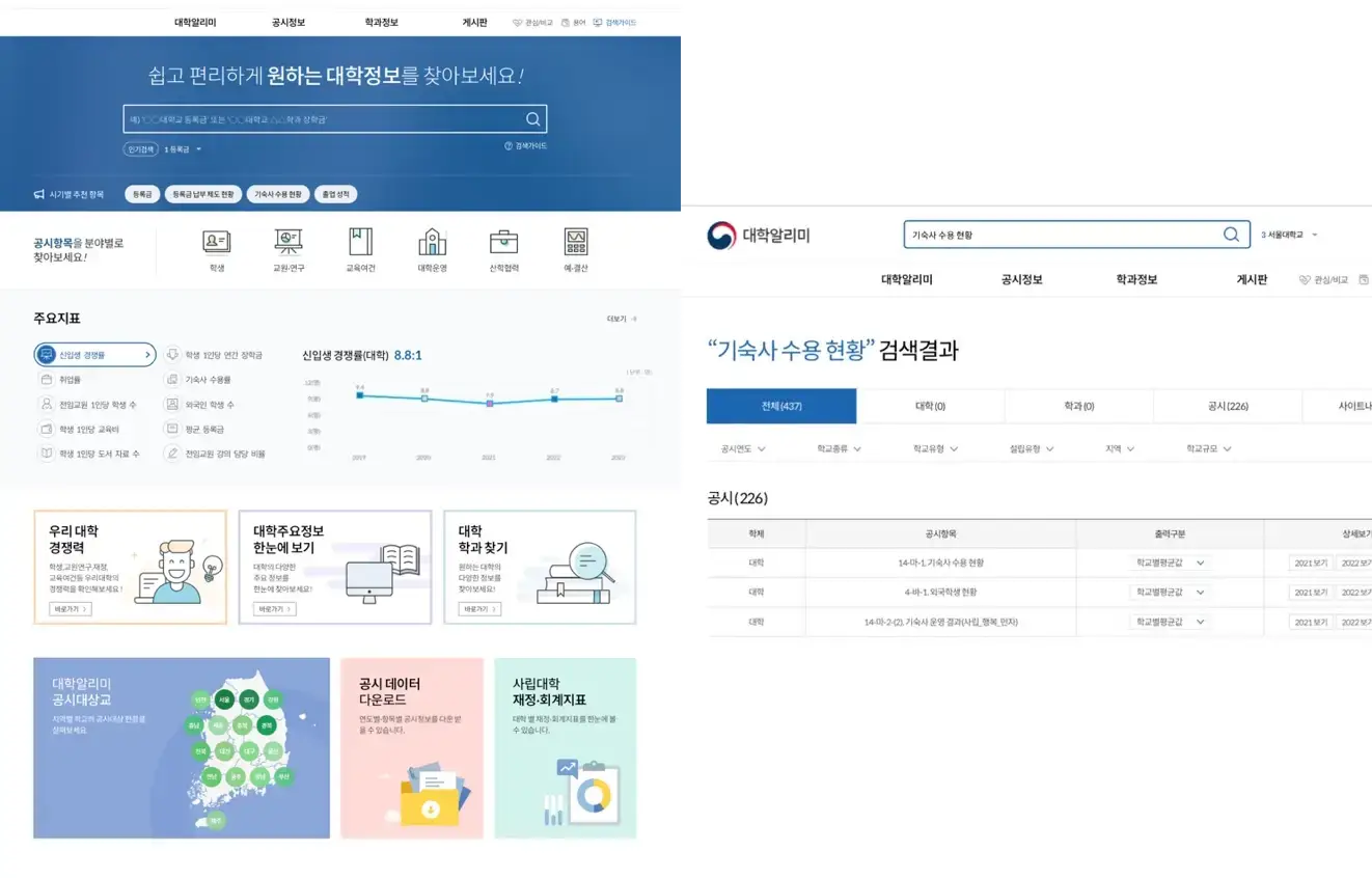 대학알리미 기숙사 정보 조회 사이트