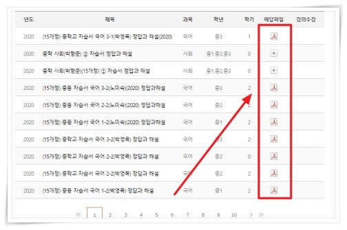 “천재교육국어자습서답지”data-filename=