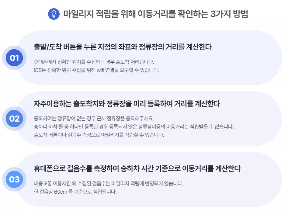 알뜰교통카드 마일리지