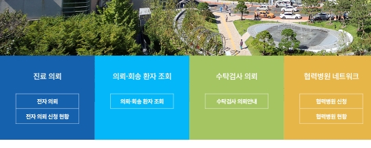 진료협력센터-홈페이지-진료의뢰-페이지