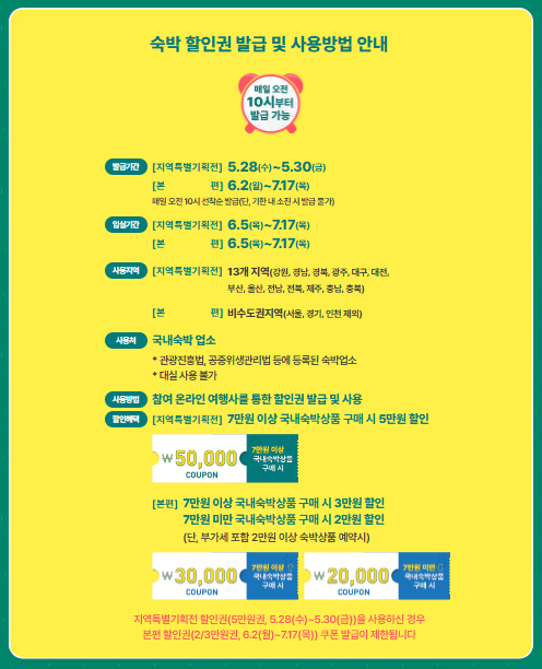 사용방법