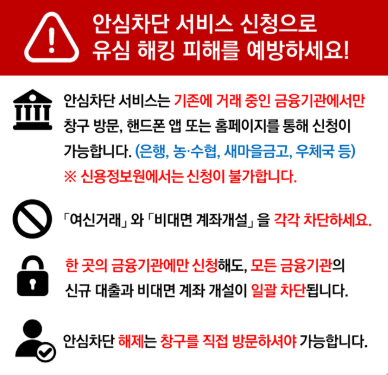 여신거래안심차단서비스