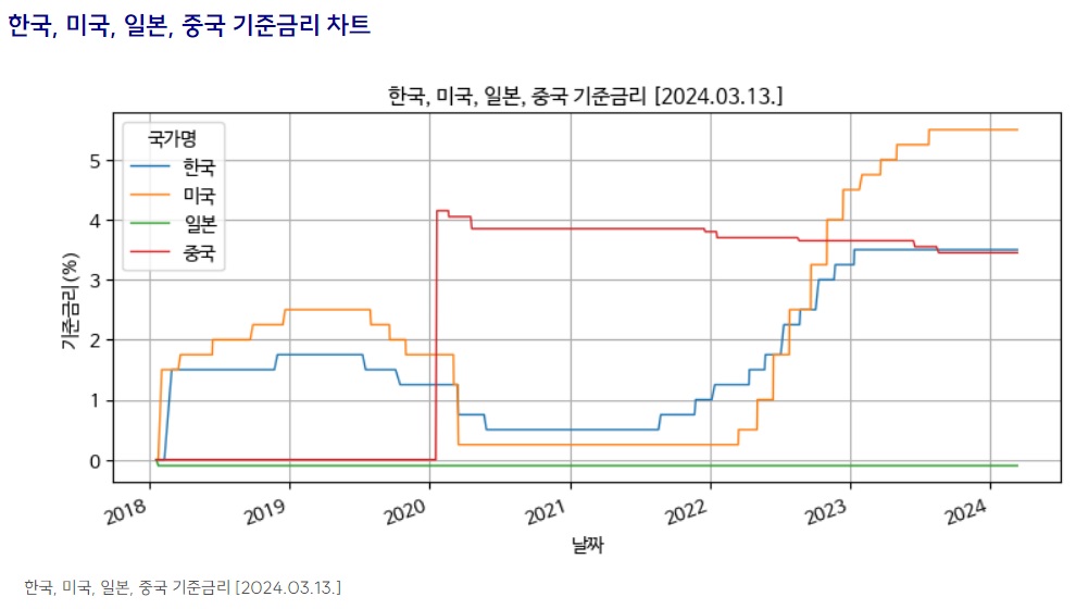 김태훈의 현명한투자자 :: 일본은행BoJ 제로금리 포기 시사 외국인투자자 일본 투자 확대 기대감
