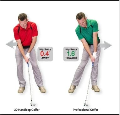골프에서 가장 흔한 문제 중 하나 슬라이딩 현상...고치는 쉬운 방법 VIDEO:It&rsquo;s one of the most common problems in golf &mdash; here&rsquo;s an easy way to fix it