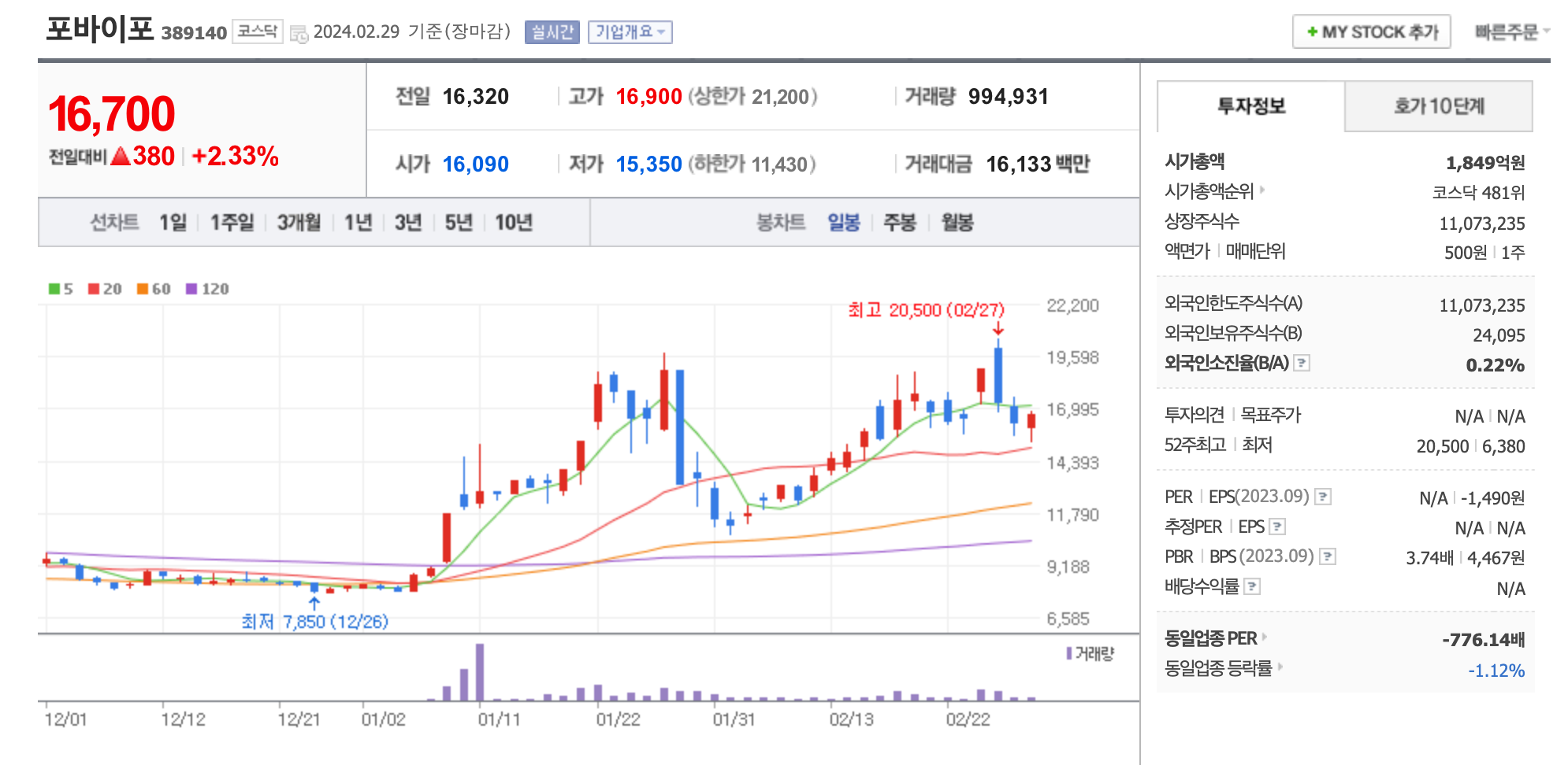 메타 XR 기술 동맹 관련주