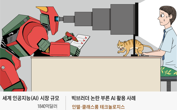  빅브러더가 된 AI 재택근무 김대리 근태 점수를 매긴다 컴퓨터에 깔린 소프트웨어가 개인적 업무패턴 학습한 뒤 일·월 단위로 생산성 점수 산출 반도체 기업 인텔 클래스룸 테크놀로지 줌