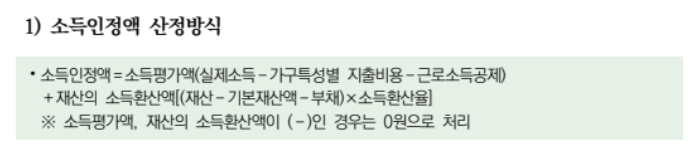 소득인정액산정방식