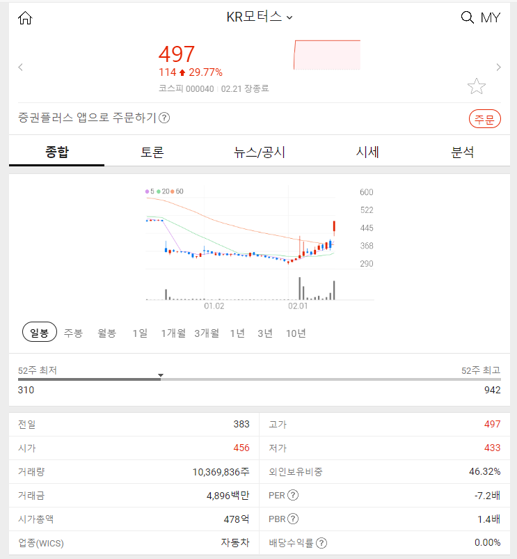 신신모터스 이미지