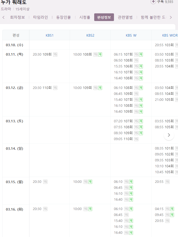 누가 뭐래도 108회 재방송 다시보기 편성표