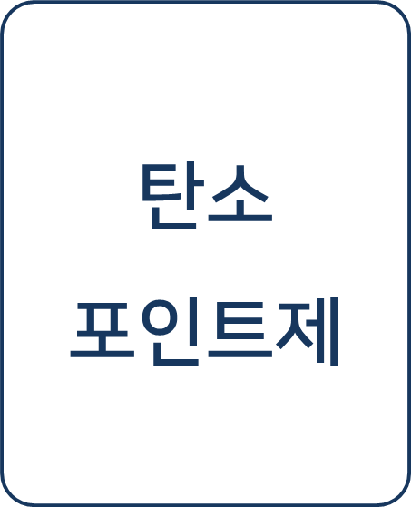  [복지 정보] 탄소포인트제 신청 방법(전기, 상수도, 도시가스 인센티브 지급)