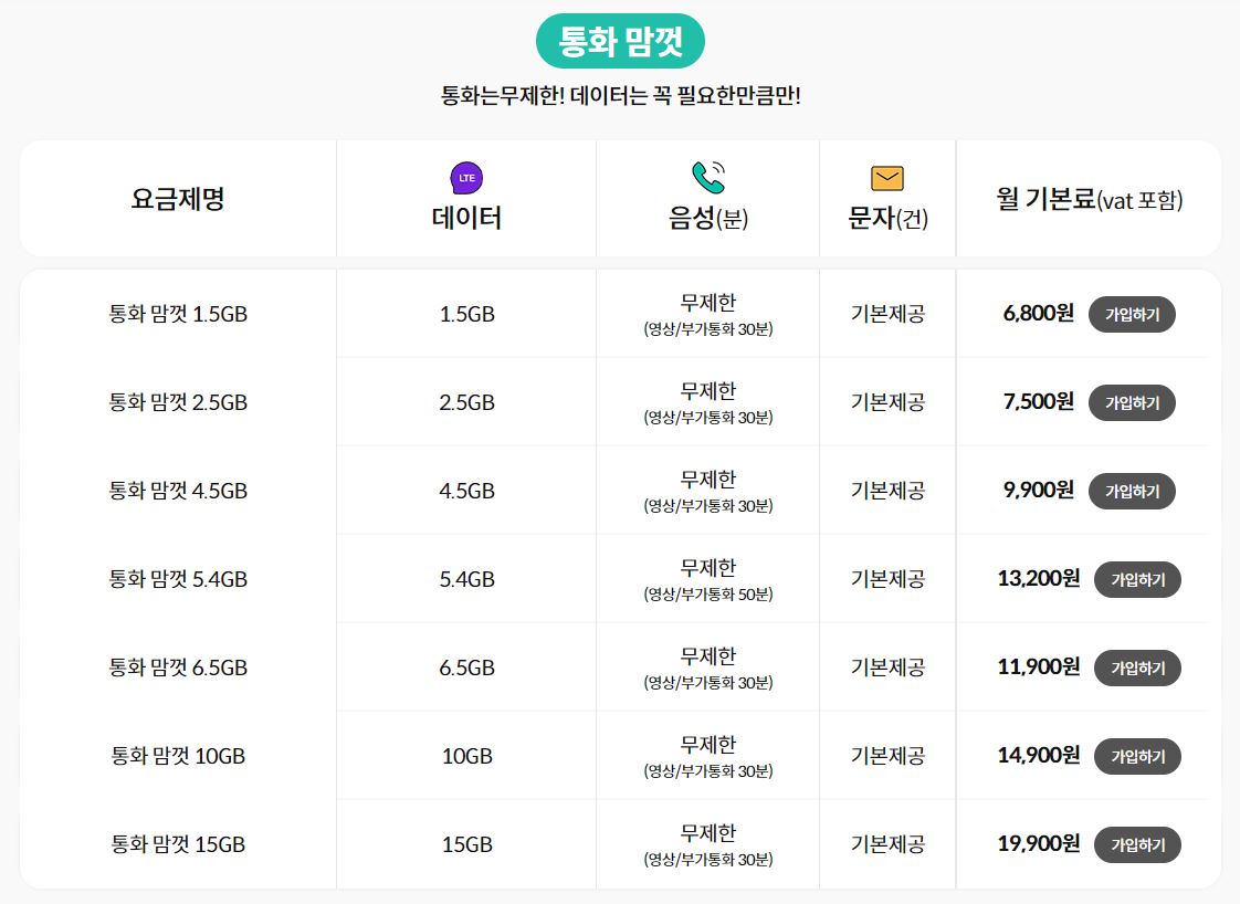 kt m모바일 통화 맘껏 요금제